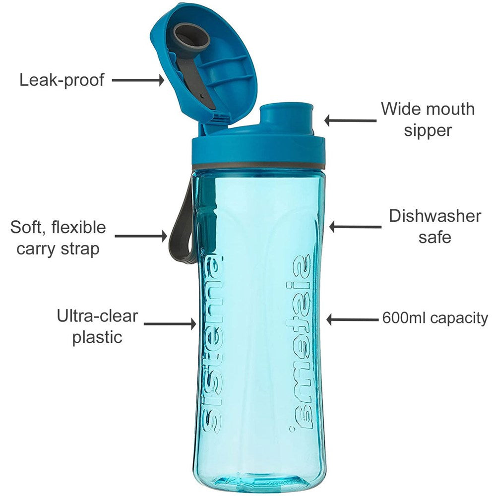 Tritan Active 800 ml Water Bottle | Full House Lebanon
