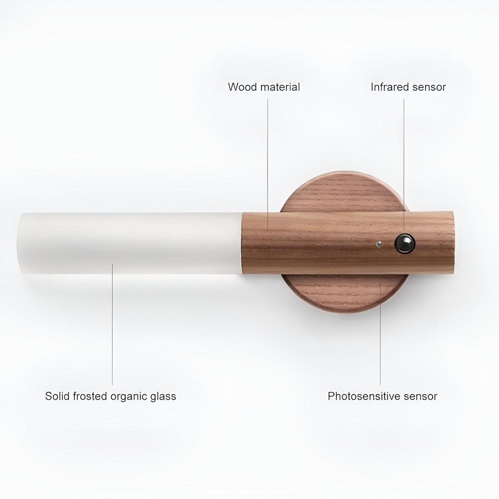 Night Light Motion Sensor | Full House Lebanon