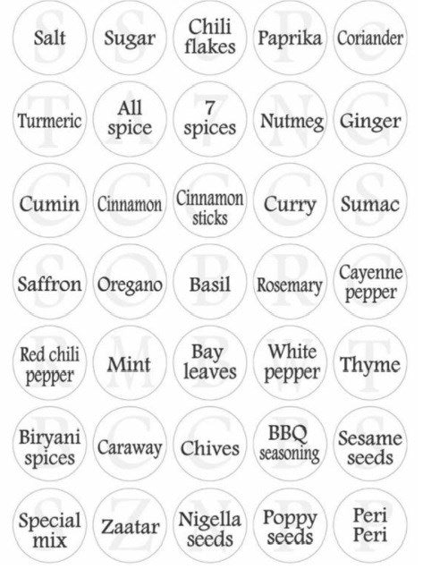 Spice Labels | Full House Lebanon
