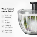 Pump Salad Spinner | Full House Lebanon